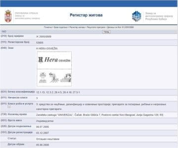 Hera Osvezin Univerzal Cacak nistav